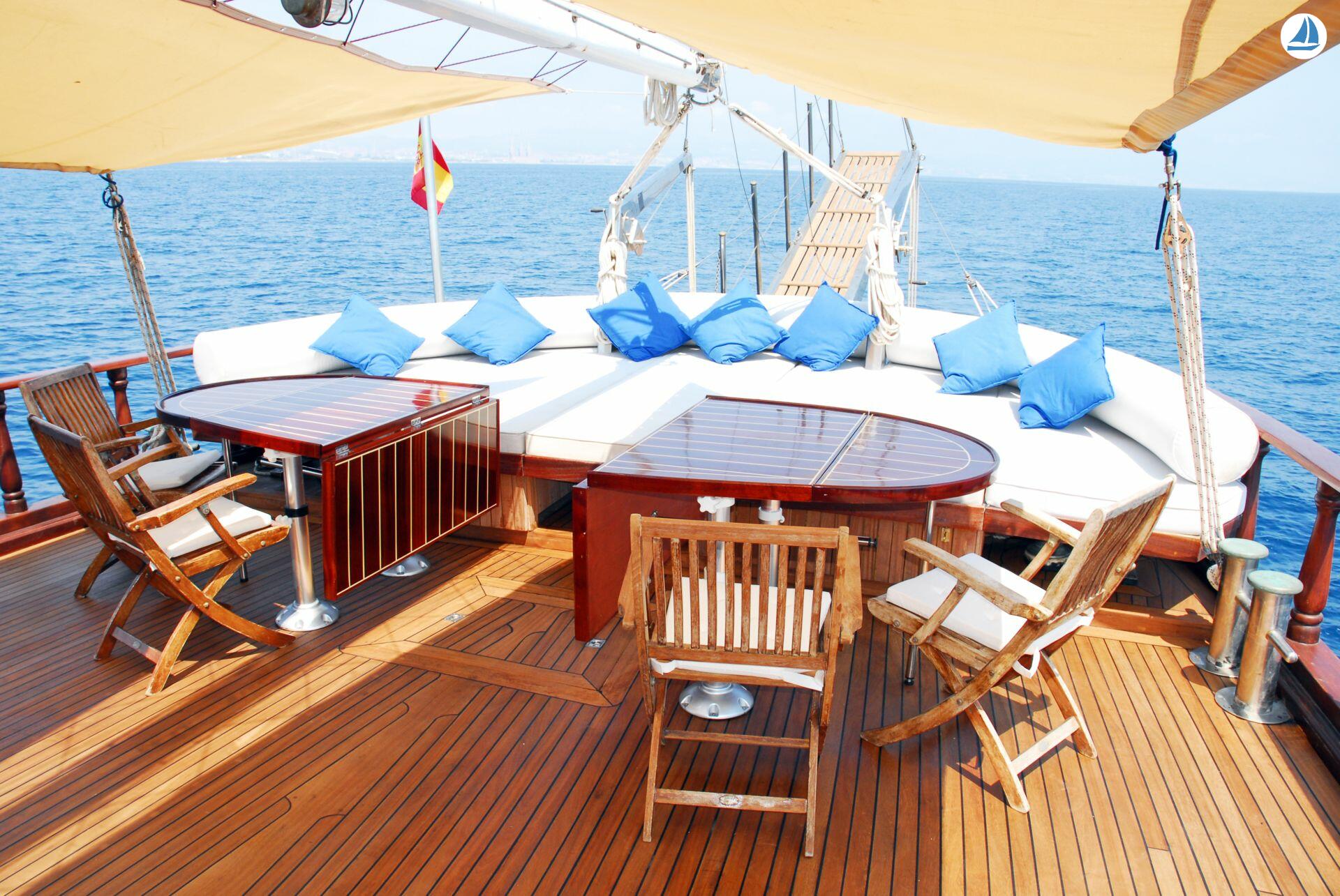 Photo EGEAN YATCHS Escapade 76 7